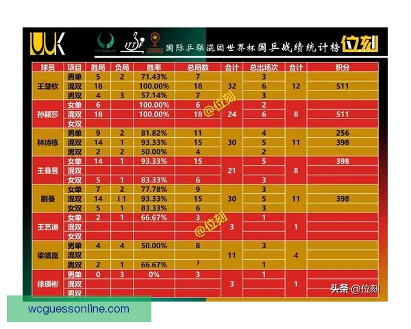 世界杯竞猜平台推荐及选择攻略帮助你赢得更多奖金